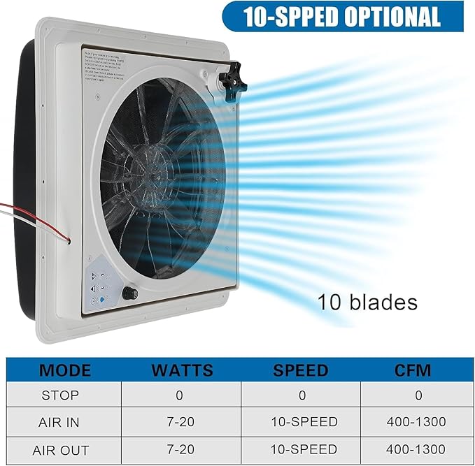 Upgraded Remote Control RV Roof Vent Fan with LED Light, 12V DC 14" Super Quiet RV Roof Fan with Rain Sensor, 10-Speed, Reversible