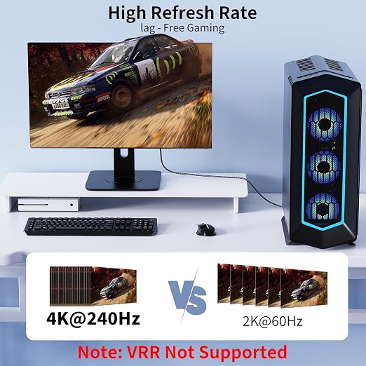 8K DisplayPort to HDMI Cable 6 ft, 8K@60Hz, 4K@240Hz, 2K@240HZ Nylon Braided, Unidirectional DisplayPort 1.4 Source to HDMI 2.1 Display, DP to HDMI Compatible with PC, Dell, AMD, Lenovo, Monitor, HP