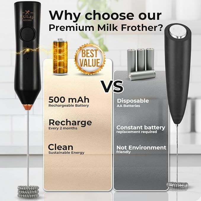 Zulay Kitchen Rechargeable Milk Frother Handheld - Frother Wand, Drink Mixer, Electric Whisk Frother, for Cappuccinos, Matcha & Protein Powder - Dynamic 3 Whisk, 3 Speed 500mAh Black Copper