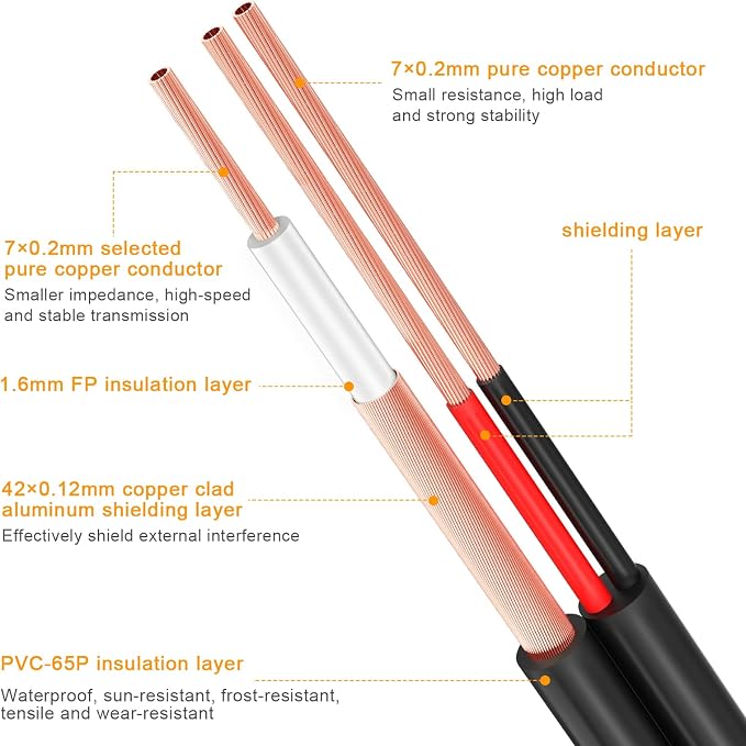 BNC Cable, 2x150ft All-in-One Siamese Video and Power Security Camera Cable Wire with 2 Female Connectors for Max 5MP HD CCTV DVR Surveillance System (150ft 2PCS, Black)