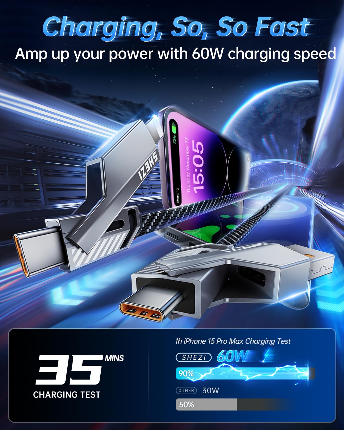 SHEZI [Upgraded 2.0] 4-in-1 Short USB C Cable 60W 0.6FT Fast Charging [480Mbps Data Sync] Flat Nylon Braided Charger Cord Combo, USB A/C to C/L Multi Charge Cable for iPhone/iPad & Most Devices, Grey