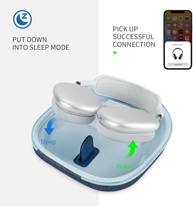Smart Case for New Apple AirPods Max Supports Sleep Mode, Hard Organizer Portable Carry Travel Cover Storage Bag