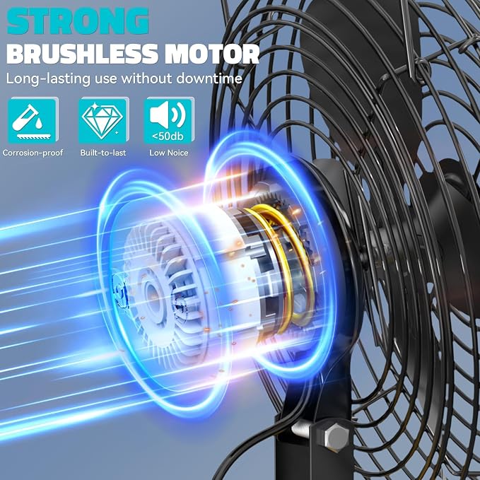 Ecarke 8 Inch Cordless Jobsite Fan Compatible with Makita 18V (Tool Only) 2-Speed Powerful Cooling Fans Portable Battery Fans for Garage Construction Jobsite Camping Fan