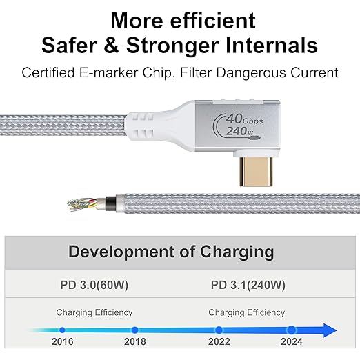 Short Thunderbolt 4 Cable White, Right Angle Thunderbolt 4 Cable 90 Degree, 240W USB C to USB C Cable with 40Gbps Data, 8K@60Hz Display, Compatible with USB4,Docks eGPU Hub 0.82ft/0.25M