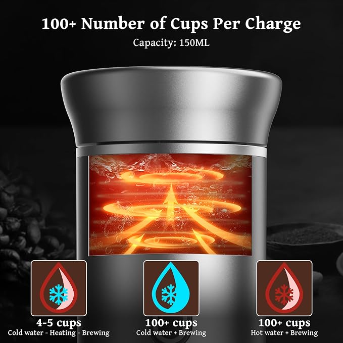 Portable coffee Maker, Electric Espresso Machine for Travel, 7500mAh Battery Capacity USB-C Rechargeable, Compatible with Ground Coffee & NS Capsules