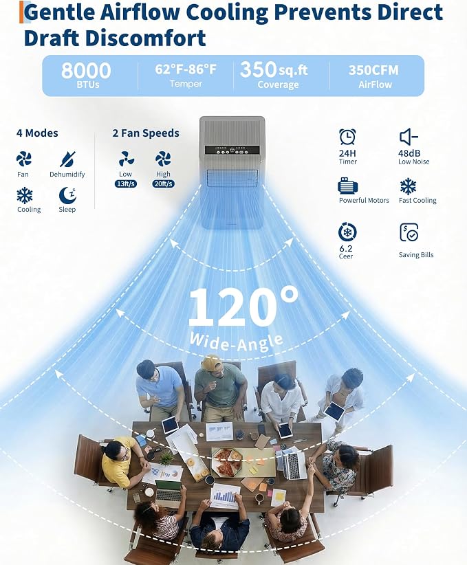 Garvee 8000BTUs Portable Air Conditioner with Remote Control,350 Sq.Ft Max. 48dB Portable AC Unit, Dehumidifier, Fan, Sleep, 24H Timer&Installation Kit, DOE Certified, Ceer 6.2,Dark Grey