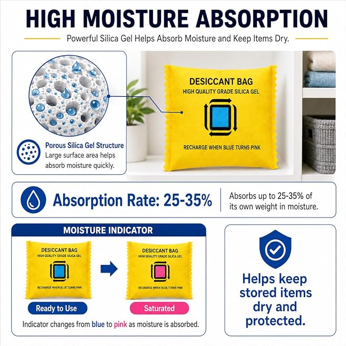 Silica Gel Packets 12 Packets - CARGEN Moisture Absorber, Rechargeable Desiccant Packs, Desiccant Packs for Storage,Reusable & Color Change,100g