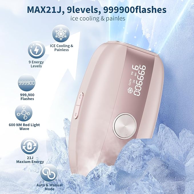 Laser Hair Removal IPL Hair Removal Device for Women & Men,Safe At-Home 5℃ Ice-Cooling,Painless & Long-Lasting Results,86% Less Hair In 3 Weeks for Full Body & Face,Bikini Line,Manual & Auto Mode