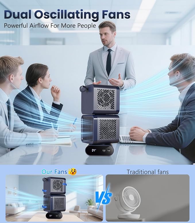Dual-Head Desktop Fan， Portable Table Fan with Automatic Oscillation, Rechargeable Battery Operated, 12 Inch Small Quiet Fan for Bedroom, Office, Dorm & Home Use，6 Speeds,4000mAh Battery（Blue）