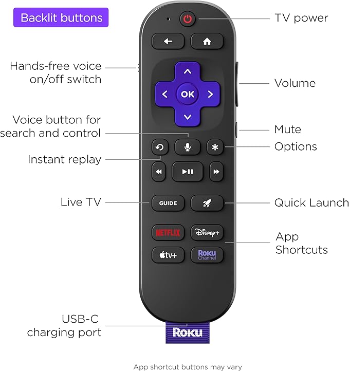 Roku Voice Remote Pro (2nd Ed.) | Rechargeable TV Remote Control with Hands-free Voice Controls, Backlit Buttons, & Lost Remote Finder - Replacement Remote Compatible with All Roku TV, Players & Audio