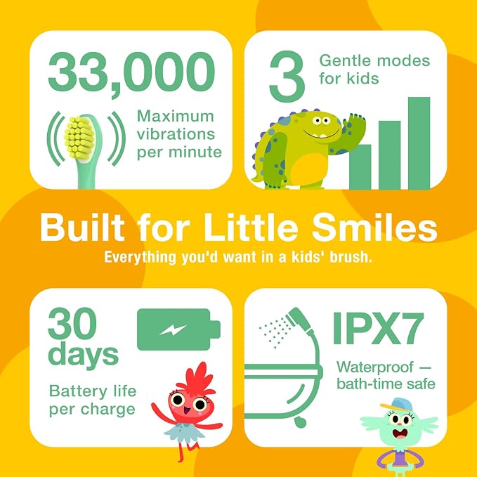 Brushmo x Super Simple Songs Kids Sonic Electric Toothbrush for Ages 3+, Featuring Hugo, 3 Gentle Modes, 2 Brush Heads, Travel Case, Rechargeable with Wall Adapter (BM03)