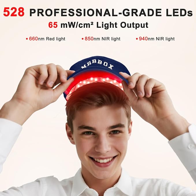 Red Light Therapy for Hair Growth,528 Total Light Emitters,Full-Scalp Coverage,660nm Red Light + NIR, At-Home Scalp Care,Red Light Hair Growth Cap (LP-RJVGRW-BLK)