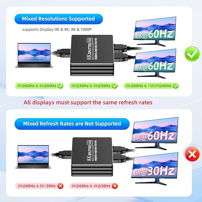 BolAAzuL HDMI 2.1 Splitter 1 in 2 Out 4K 120Hz with 8K HDMI Cable and Power Adapter, 8K 60Hz 1x2 HDMI Y Splitter with Audio Out for Dual Monitors Duplicate, Support HDCP 2.3 HDR for PS5/Xbox/PC/TV
