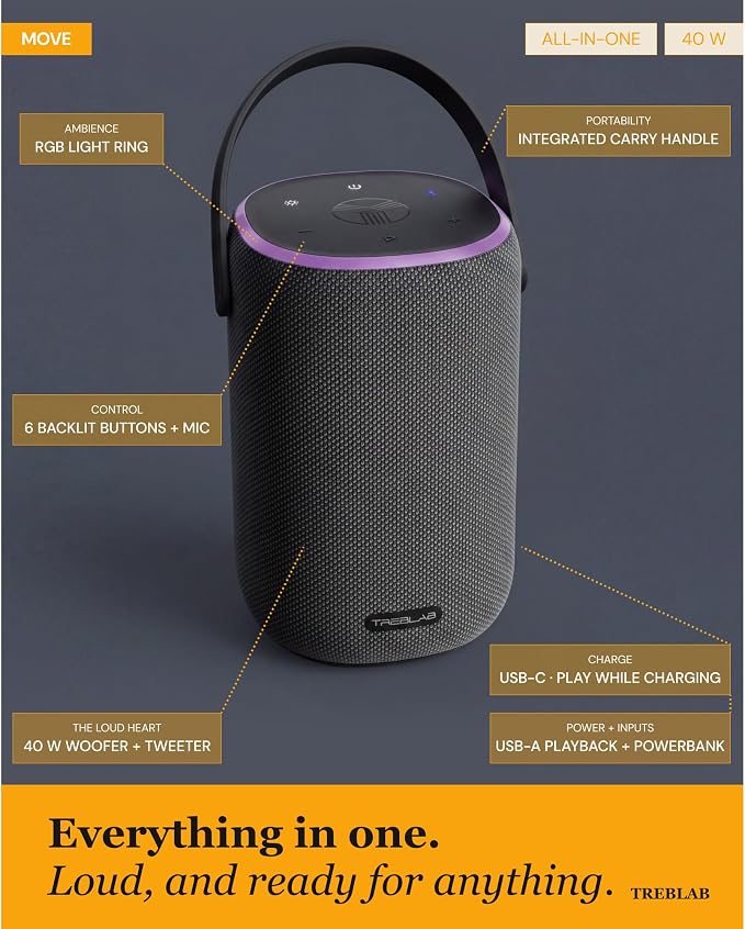 TREBLAB Portable Outdoor Bluetooth Speaker, 40W, IPX6 Waterproof, 18-Hour Battery, TWS Stereo Pairing, USB-C, Built for Active Days - Move Power (HD-Energy-Pro)