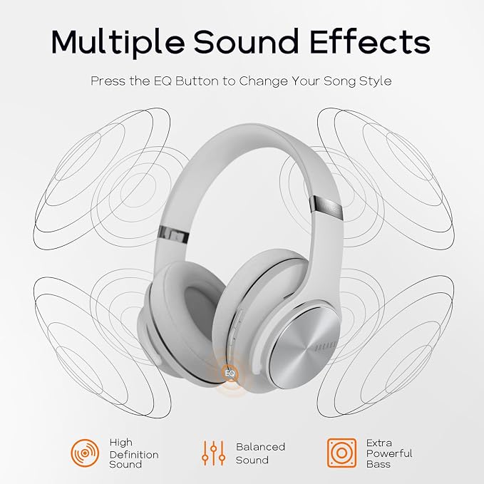 DOQAUS Bluetooth Headphones Over Ear, 90H Playtime, 3 EQ Modes, HiFi Audio, ENC Mic, Reinforced Durable Frame & Soft Earpads for Extended Wear, Phone, PC, Travel