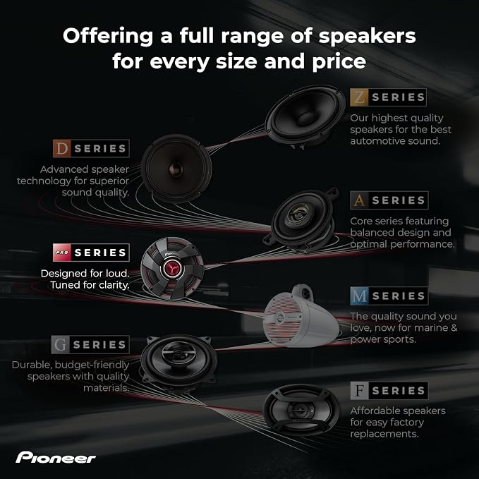 Pioneer UD-RP351PRO Repair Kit - Replacement Diaphragm for TS-B351PRO 3-1/2' P.R.O. Series Bullet Tweeter