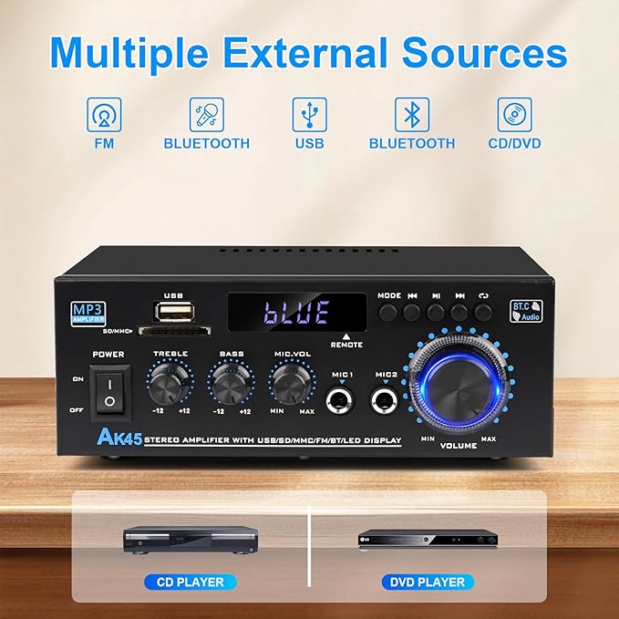 Stereo Audio Amplifier 2025 Upgraded AK45 Bluetooth Receiver for Home Stereo, 400W 2 Channel Wireless Bluetooth 5.0 Power Amplifier System with FM Radio, USB, SD Card, and Remote Control