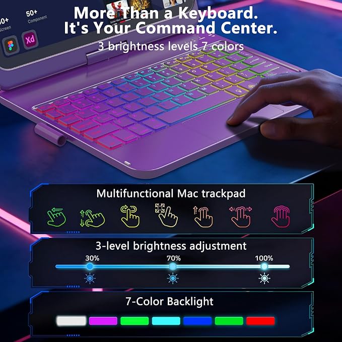HOTLIFE for iPad A16 11th Generation/10th Generation Case with Keyboard,Touch Keyboard for iPad 11" /10th Gen 10.9 inch 2022-10 Color Backlight, 360° Rotatable Protective Cover (Purple)