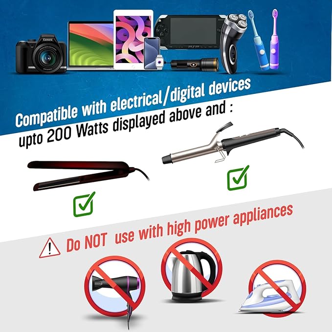 Ceptics 200W Step Down Voltage Converter - 220v to 110v Voltage Converter for Curling Iron, Straightener, Charger – USB-A & C Fast Charging – Type C Power Cord with A, G, I, E/F Plugs Included