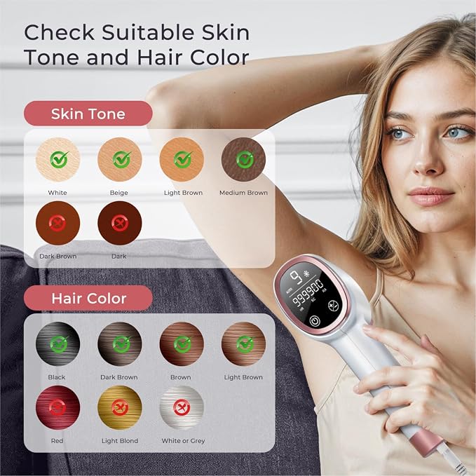 IPL Laser Hair Removal for Women and Men, Hair Removal with Ice-Cooling for Nearly Painless and Long-Lasting Result At-Home Permanent Hair Removal Device 999900 Flashes for Whole Body Use