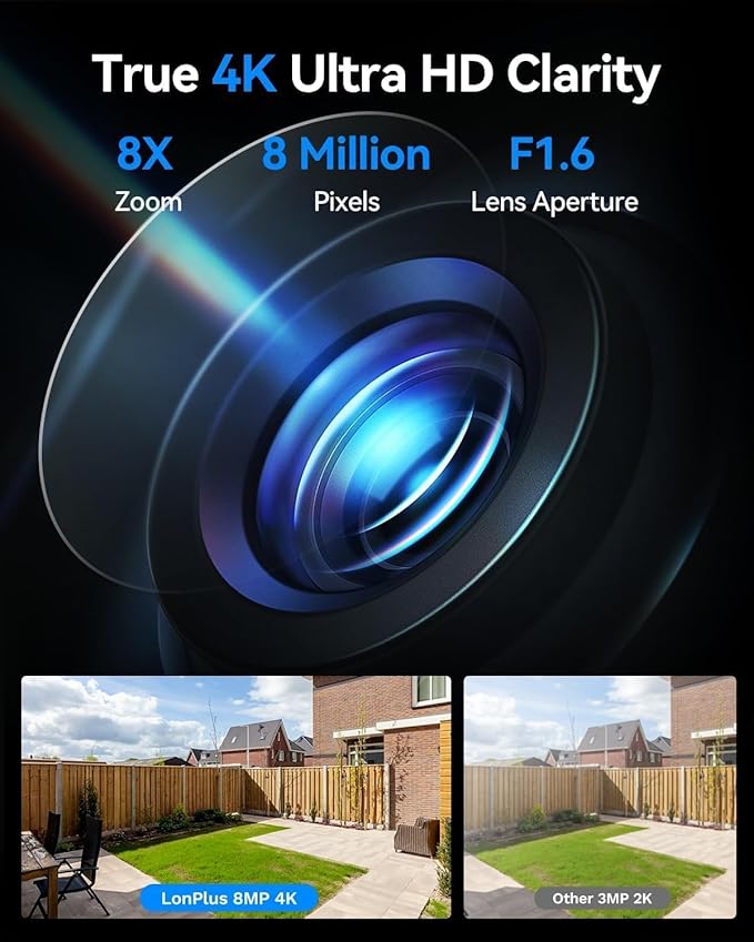 LongPlus 8MP 4K Window Camera 2 Pack, 2.4/5GHz WiFi Safeview Camera with Night Vision, Indoor Window Cameras for Home Security, Human/Car Detection, 24/7 Recording, No Drill Installation
