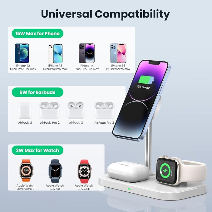 3 in 1 Wireless Charging Station for Apple Devices, MagSafe Charger Stand with 30W Adapter, Wireless Charger for iPhone 15/14/13/12 Series, Apple Watch Series 1-9 and AirPods (White)