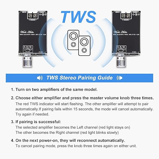 2PCS ZK-1001B Mono Bluetooth Amplifier Board with TPA316D2 Chip, Wide Voltage Input DC7-24V Peak Output Power 100W, with TWS Pairing Function