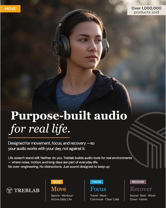 TREBLAB Z2 Wireless Over Ear Headphones Bluetooth, Hybrid ANC, 58H | IPX4 Sweatproof, Foldable with Case, Multipoint BT 5.3, Gaming Mode 65ms, 40mm Driver, 2-3H Charge Time