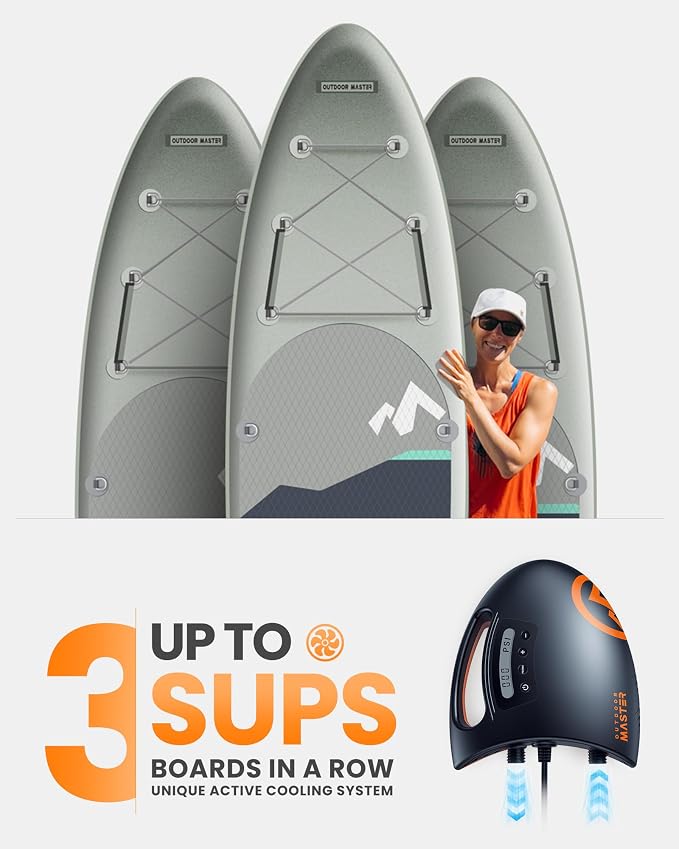 OutdoorMaster 20PSI High Pressure SUP Air Pump Shark - Intelligent Dual Stage Inflation & Auto-Off & Deflation, 12V DC Car Connector, for Inflatable Stand Up Paddle Boards, Boats