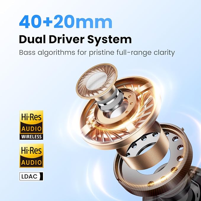 HAYLOU S40 Noise Cancelling Headphones Over Ear, 50dB Hybrid ANC with Multiple Modes, LDAC Hi-Res Wireless Audio, 90H Playtime, Custom EQ via App, Bluetooth 6.0 Multipoint Connect, 5 HD Mics Call