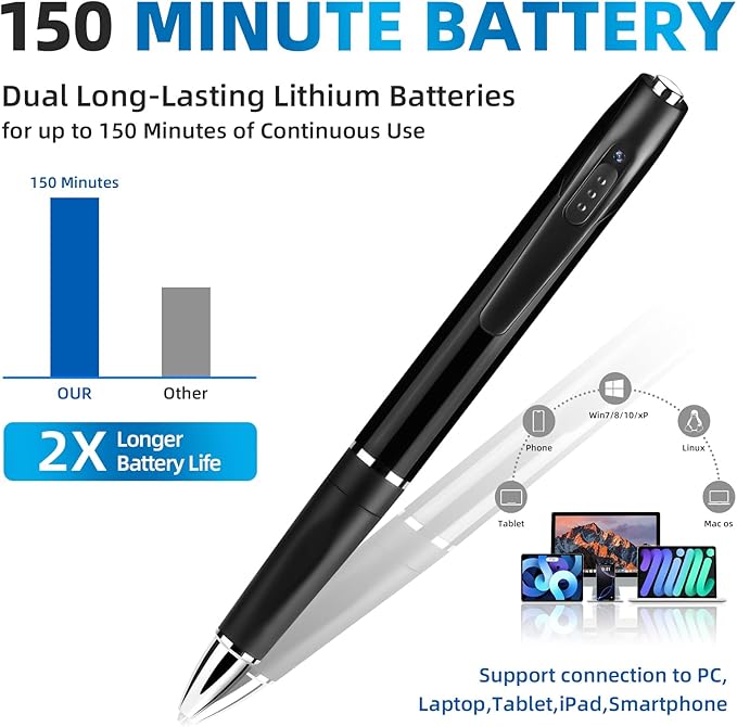 1080P Mini Hidden Camera，HD Camera Pen – Nanny Cam Mini Security Cameras，Long Battery Life，Easy to Use，Micro Pen Camera for Important Moment【2026 Upgrade】