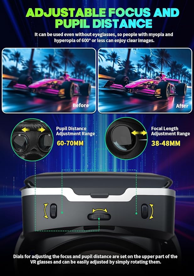 VR Headset with Built‑in Headphones – 120° FOV Aspherical Lenses for 3D Movies & Games (Smartphone Compatible)