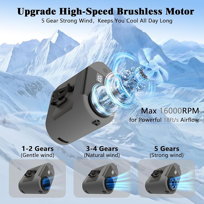 10000mAh Portable Waist Fan, Rechargeable Battery, 40H Max Runtime, 5 Speeds 16000RPM Strong Airflow, Hands-Free Neck Fan, Personal Wearable Shirt Belt Clip Fan for Outdoor, Jobsite, Camping (Gray)