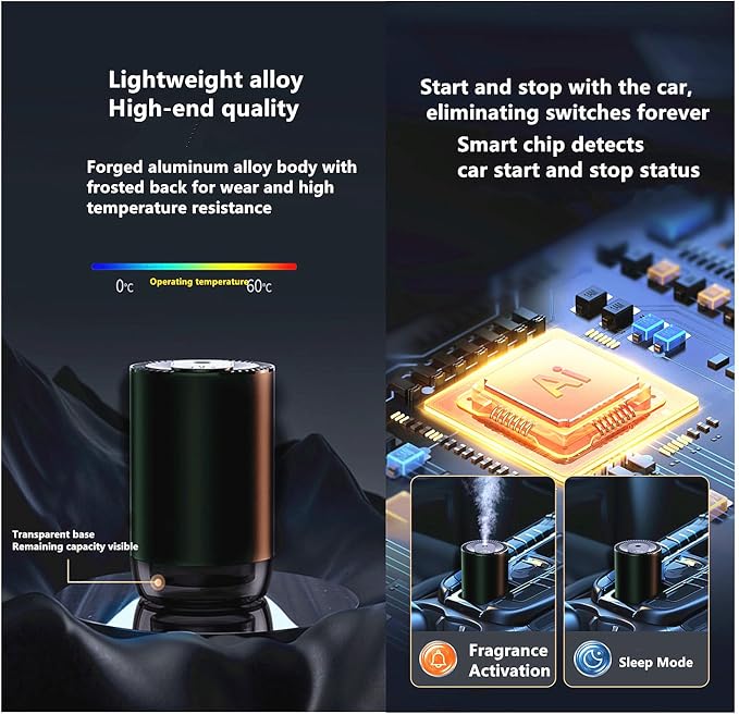 Smart Car Air Freshener 50ML Perfume Ultrasonic Mist Aromatherapy Diffuser Portable Humidifier for Car and Home Use Automatic Start and Stop 3 Modes 4 Freshness Principles(Lavender)