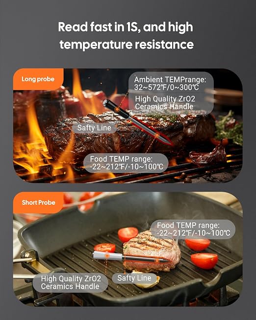 Wireless Bluetooth Meat Thermometer for Smoker, Fitflavor WiFi Meat Thermometer for Grill BBQ, Smart Meat Probe for Food Cook Oven Grilling - Dual Probes, Rechargeable