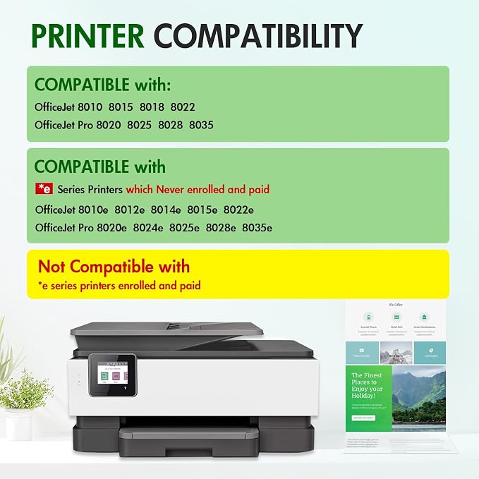 910 910XL 8020 Ink Cartridges Replacement for HP Ink 910 XL Black and Color Combo Pack for OfficeJet Pro 8020 8015 8035 8025 8010 8018 8028 8022 8030 Printers