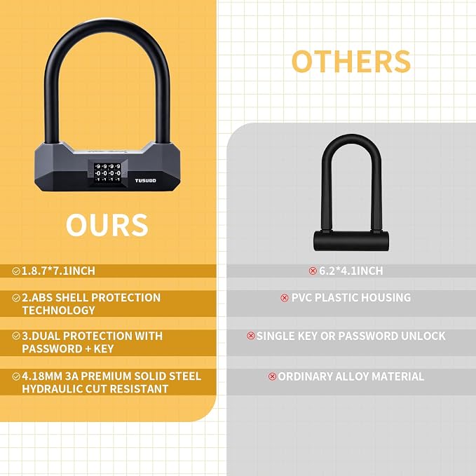 Bike Locks Heavy Duty Anti Theft, 18mm Bicycle Combo U Lock, 4-Digit Resettable Combination Lock with 5FT Steel Cable and Bracket, for Electric Scooter, Ebike, Motorcycle (Gray) (Black)