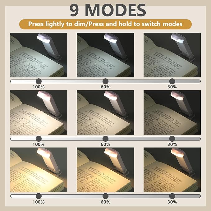 Retisee 12 Pack USB Rechargeable Book Light for Reading in Bed Foldable Clip on LED Booklight 3 Amber Colors &2 Brightness Dimmable Long Lasting Portable Bookmark Lamp for Book Lovers