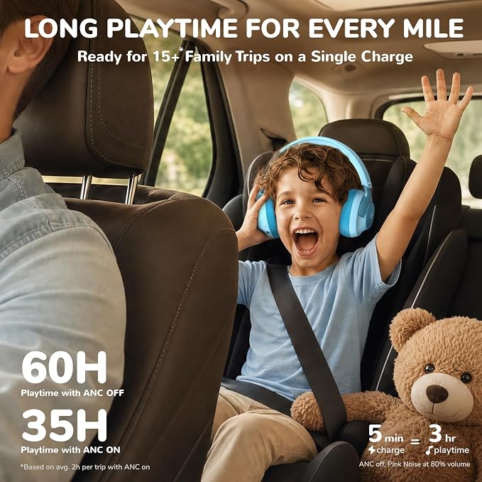 iClever Q950 Hearing Care Certified Noise Cancelling Headphones for Kids | SafeSound Tech 3.0, TÜV Certified, Sensory Inclusive for Autism, Red Dot Award Winner, 60H Playtime, Storage Case for Travel