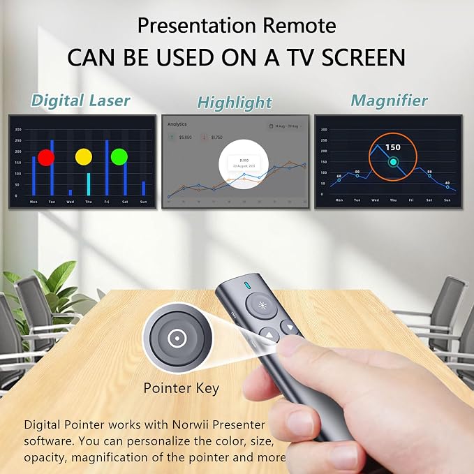 Norwii Presentation Clicker with Digital Pointer for TV LED LCD Screen, Presentation Remote, Slide Clicker, Wireless Presenter with Highlight, Magnify, Mouse Left Click - N95s Pro 32G(Green Light)