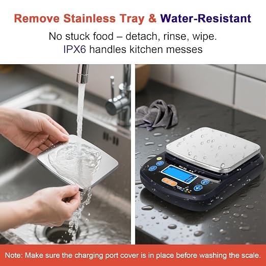 THINKSCALE Digital Kitchen Scale, 17.6lb/8kg Food Scale with Baker's Percentage & USB Rechargeable, IPX6 Waterproof, Removable Stainless Steel Pan, Tare Function for Baking, Cooking, Meal Prep