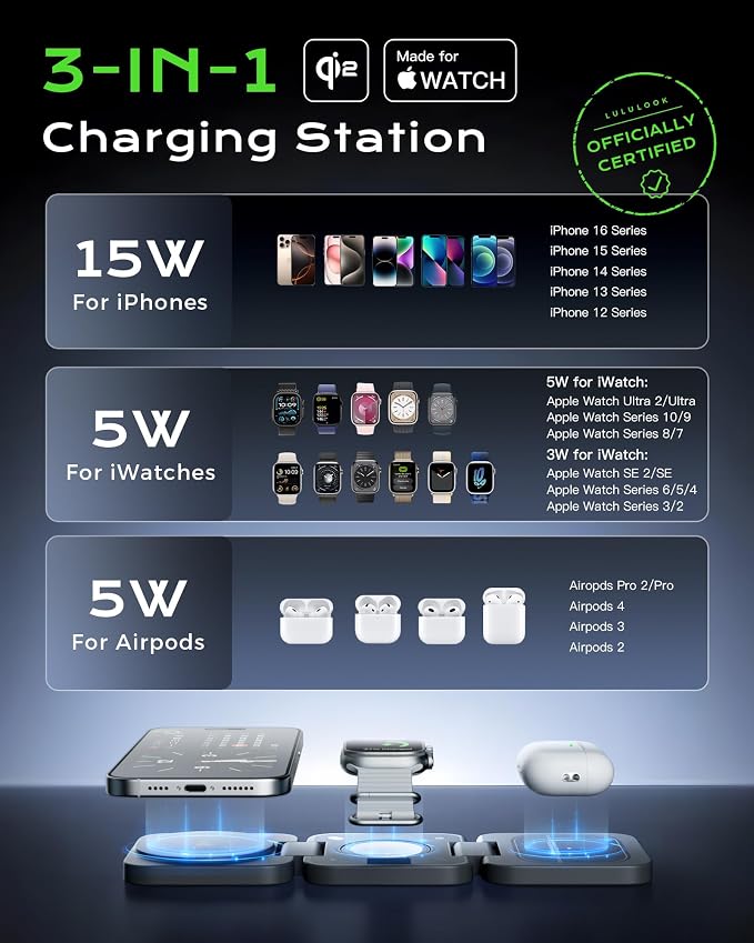 Qi2 MFi 3 in 1 Charging Station for Apple, Travel Magnetic Wireless Charger Stand for iPhone 17 Pro Watch and for Airpods, MFi and Qi2 Certified & 30W GaN Adapter Included (Hypervolt Black)
