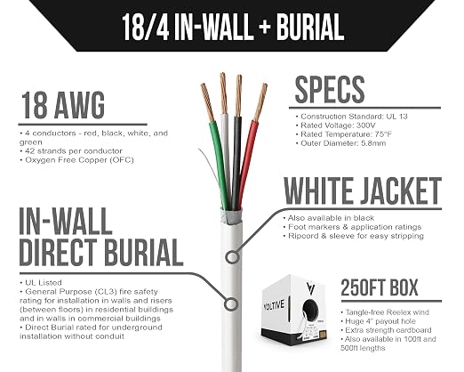 Voltive 18/4 Low Voltage Wire, in-Wall CL3 & Direct Burial, White, 250ft - 18AWG, 4 Conductors, Stranded Bare Copper, UL Listed - V-1213-6