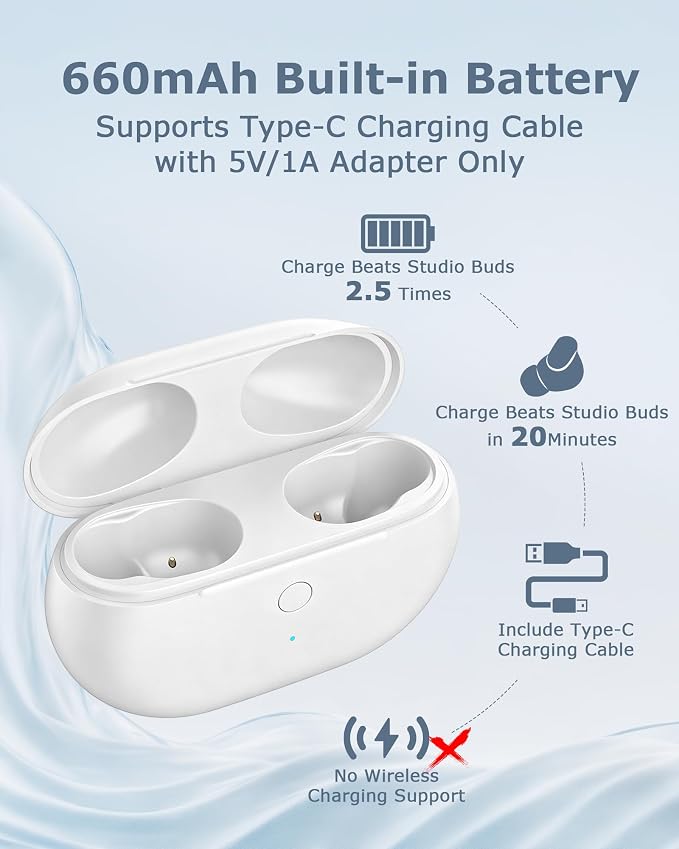 Charging Case Replacement for Studio Buds & Studio Buds+: 660mAh Earbuds Charger Case with Bluetooth Sync Button & USB-C Cable