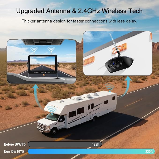 Fookoo 1080P 10" Wireless RV Backup Camera System for Furrion Pre-Wired RV Truck Trailer, 10" HD IPS Monitor & 1 Rear View Camera, IR Night Vision Recording Waterproof Plug and Play - D10Y1