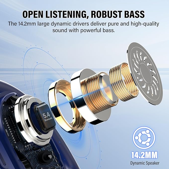 Open Ear Headphones, 2026 Over Ear Earbuds with 4 Noise Canceling Mic, 36H Wireless Earbuds Stereo Sound, IPX7 Waterproof Sports Headphones, Bluetooth 5.4 Headphones with Ergonomic Earhook for Running