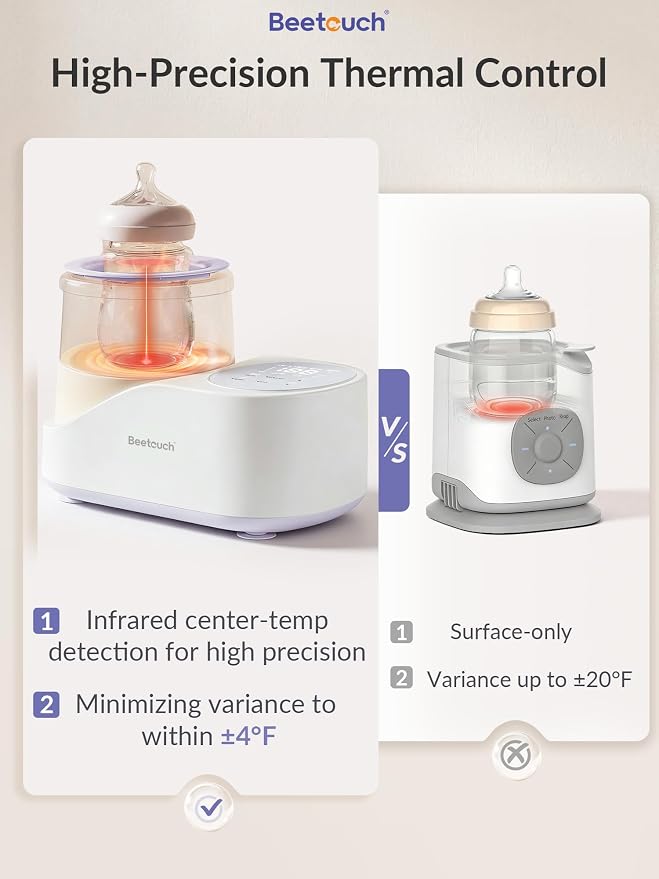 360° Airflow Heating Waterless Baby Bottle Warmer with Gentle Rock Motion for Breastmilk and Formula - Precise Temperature Control & Even Heat Distribution