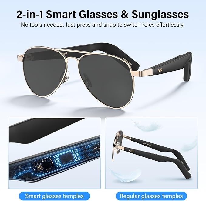 GetD AI Smart Glasses for Men Women with Classic Aviator, Nylon Polarized Bluetooth Sunglasses, Smart Sunglasses with ChatGPT AI Translation with for 145 Languages