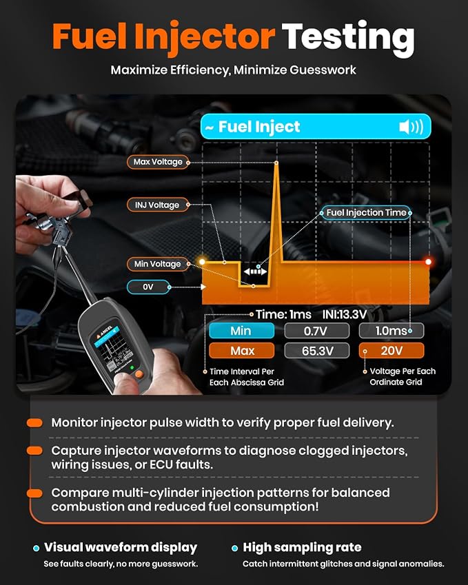 ANCEL AD310 Universal OBD II Scanner + ANCEL PB500 Automotive Power Circuit Probe Tester Kit