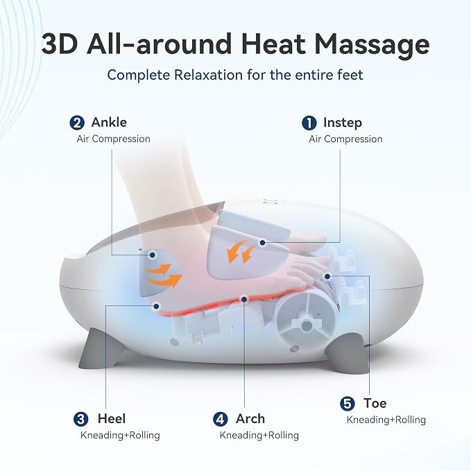COMFIER Shiatsu Foot Massager with Heat, Kneading and Vibration Heated Foot Feet Massager for Neuropathy Plantar Fasciitis